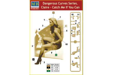 Dangerous Curves Series Claire - Catch Me if you can Master Box MB24021