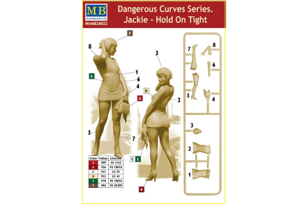 Dangerous Curves Series Jackie - Hold on Tight Master Box MB24022