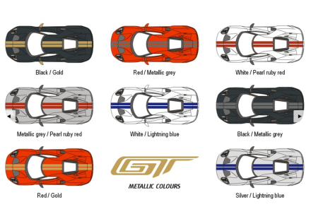 Kalkomania - pasy inwazyjne metalik do Ford GT - Blue Stuff 24016